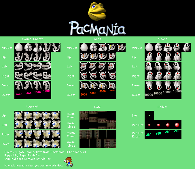 Enemies, Gate, and Pellets (Advanced)