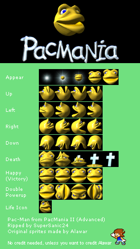 Pac-Man (Advanced)