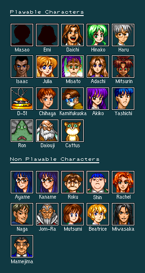 Adventures of Hourai High (JPN) - Character Portraits