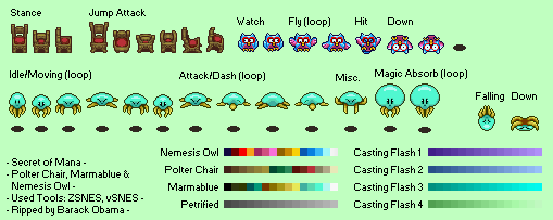 Polter Chair, Marmablue & Nemesis Owl