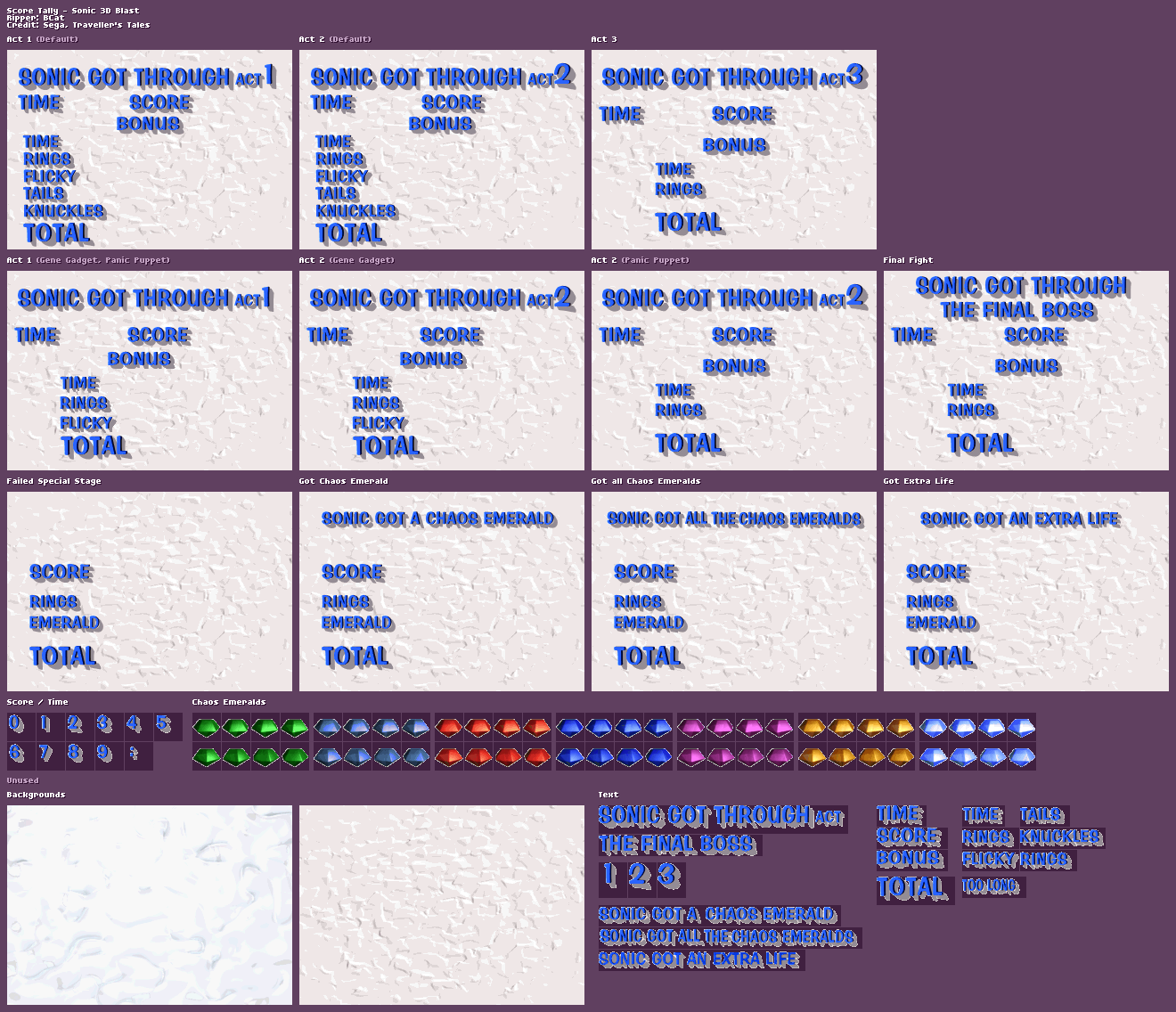 Sonic 3D Blast - Score Tally