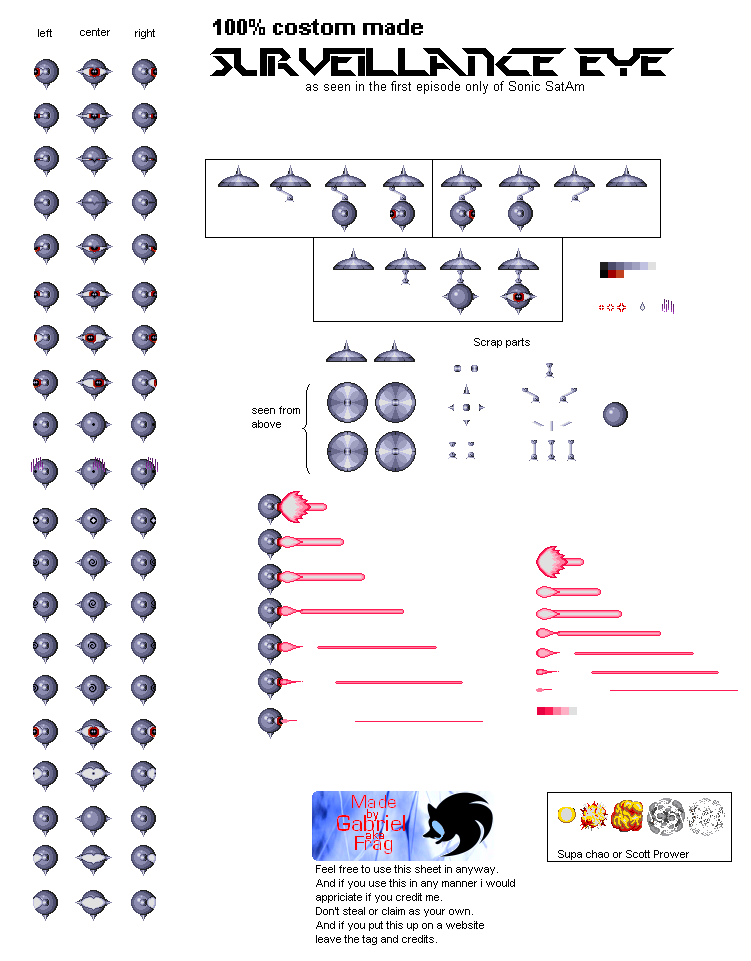 Sonic the Hedgehog Media Customs - Surveillance Eye