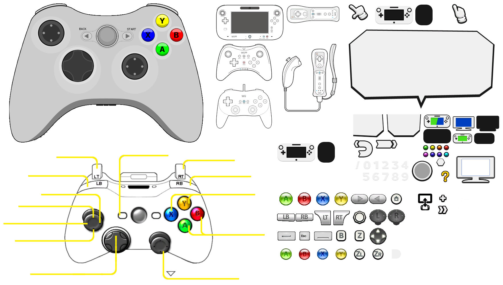 Sonic Lost World - Controllers