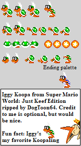 Super Mario World: Just Keef Edition (Hack) - Iggy