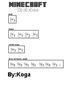 Skeleton