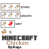 Minecraft Customs - Chicken