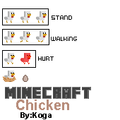 Chicken