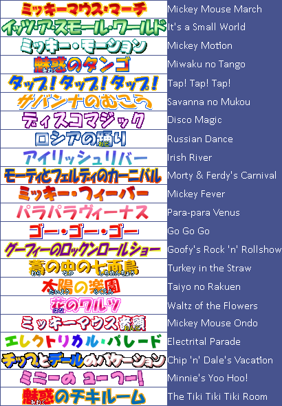 Dance Dance Revolution Disney Dancing Museum (JPN) - Music Logos