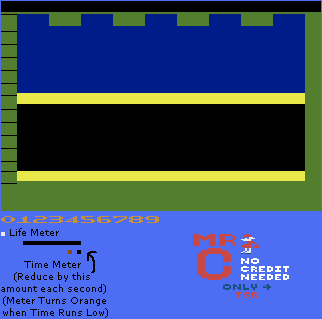 Frogger (Atari 2600) - Background
