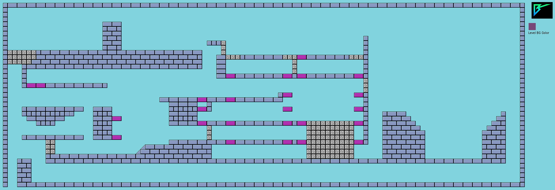 Platform Test Stage