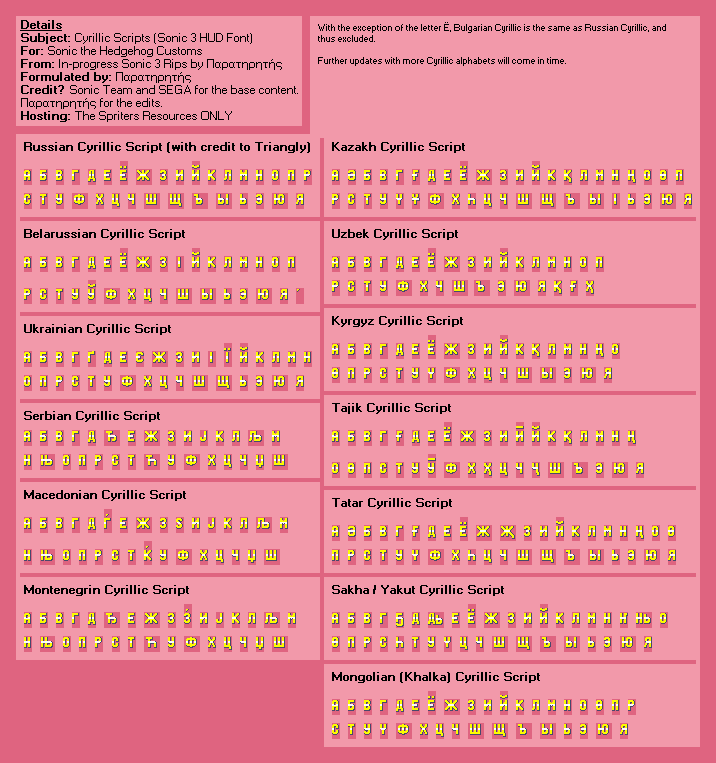 Cyrillic Scripts (Sonic 3 & Knuckles HUD Font)