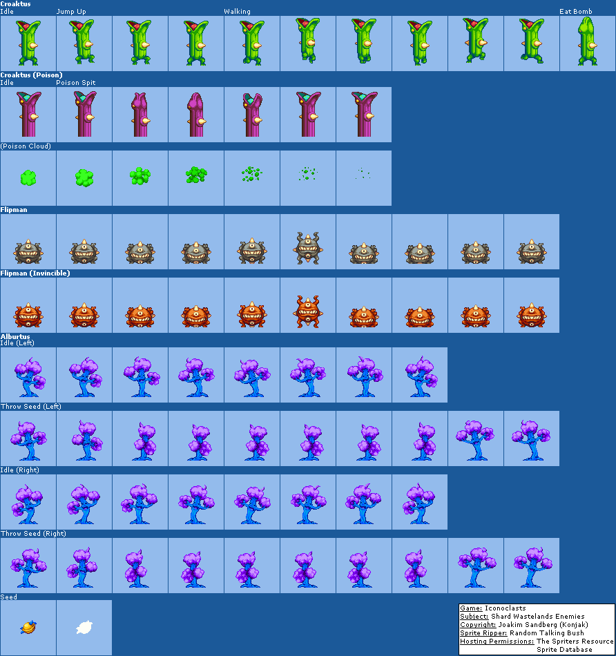 Iconoclasts - Shard Wastelands Enemies