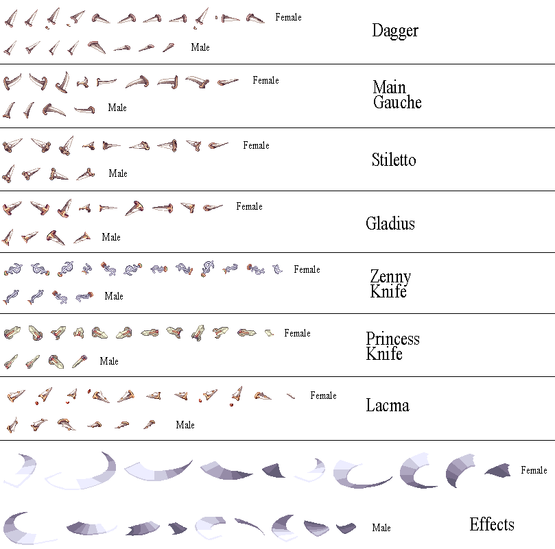 Ragnarok Online - Rogue Daggers