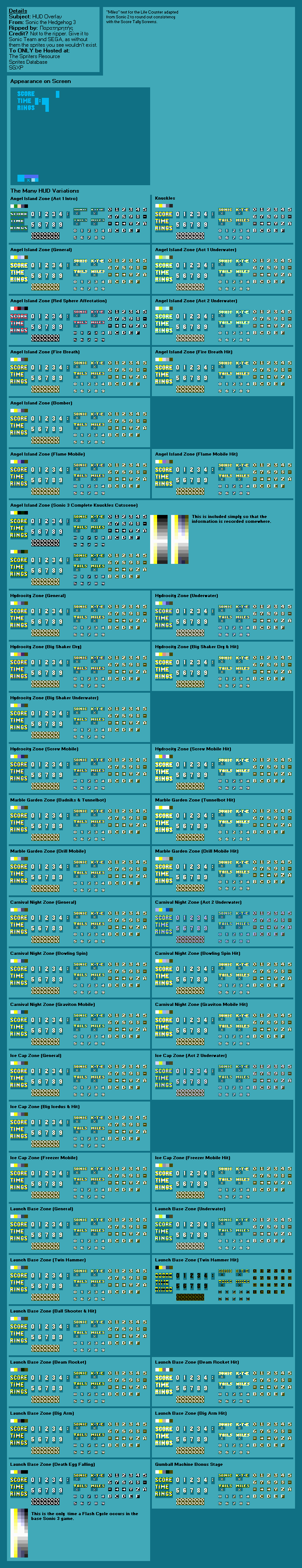 HUD Overlay