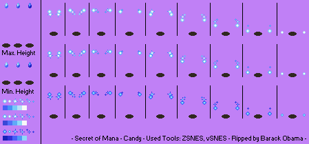 Secret of Mana - Item (All) - Candy