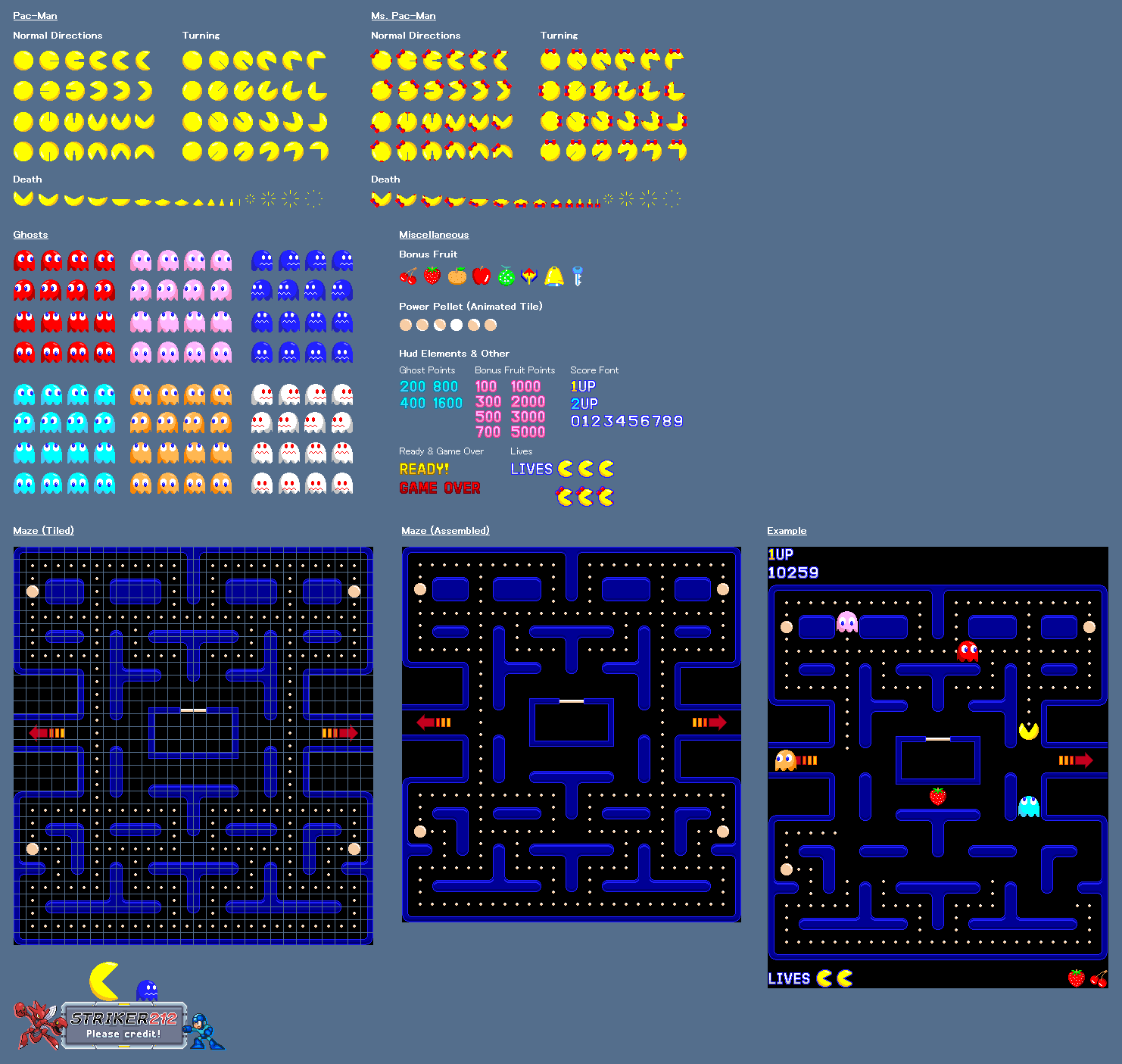 Pac-Man, Ms. Pac-Man, Ghosts, and Maze