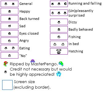 Tamagotchi Connection Version 3 - Teletchi (female)