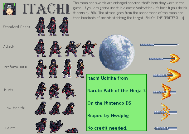 Itachi