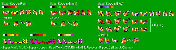 Super Koopas