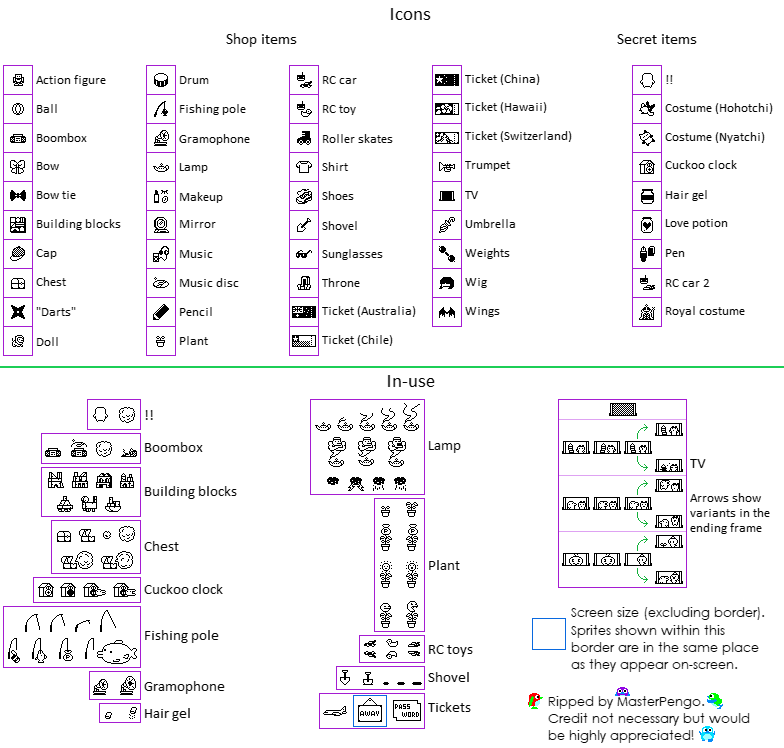 Tamagotchi Connection Version 3 - Items