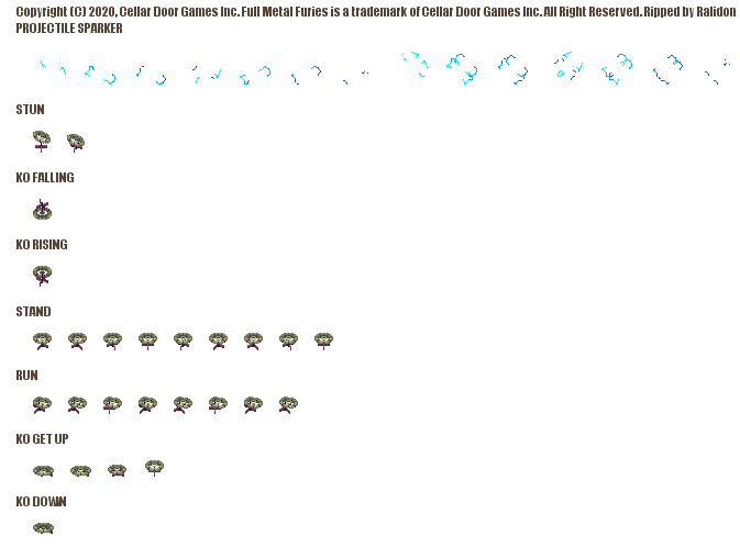 Full Metal Furies - Sparker Basic