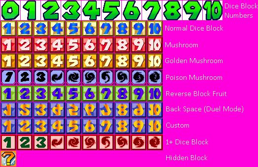 Mario Party 3 - Dice Blocks & Numbers