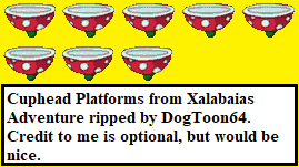 Cuphead Platforms