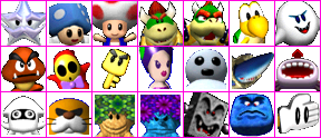 Mario Party 3 - Dialogue Portraits