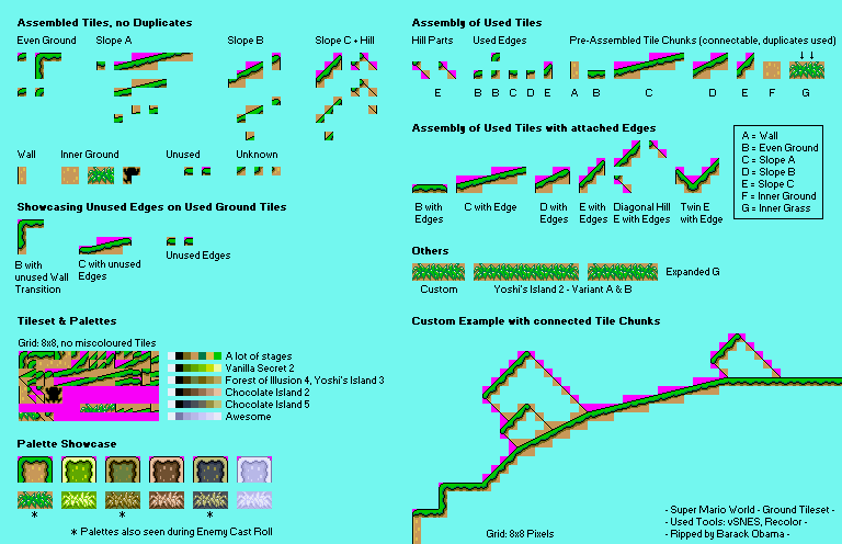 Super Mario World - Ground Tileset (8x8)