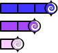 Blending Levels