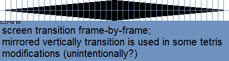 Screen Transition & Numbers