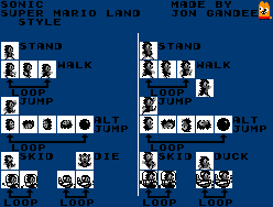 Sonic (Super Mario Land-Style)