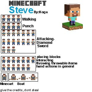 Steve (RPG-Style)