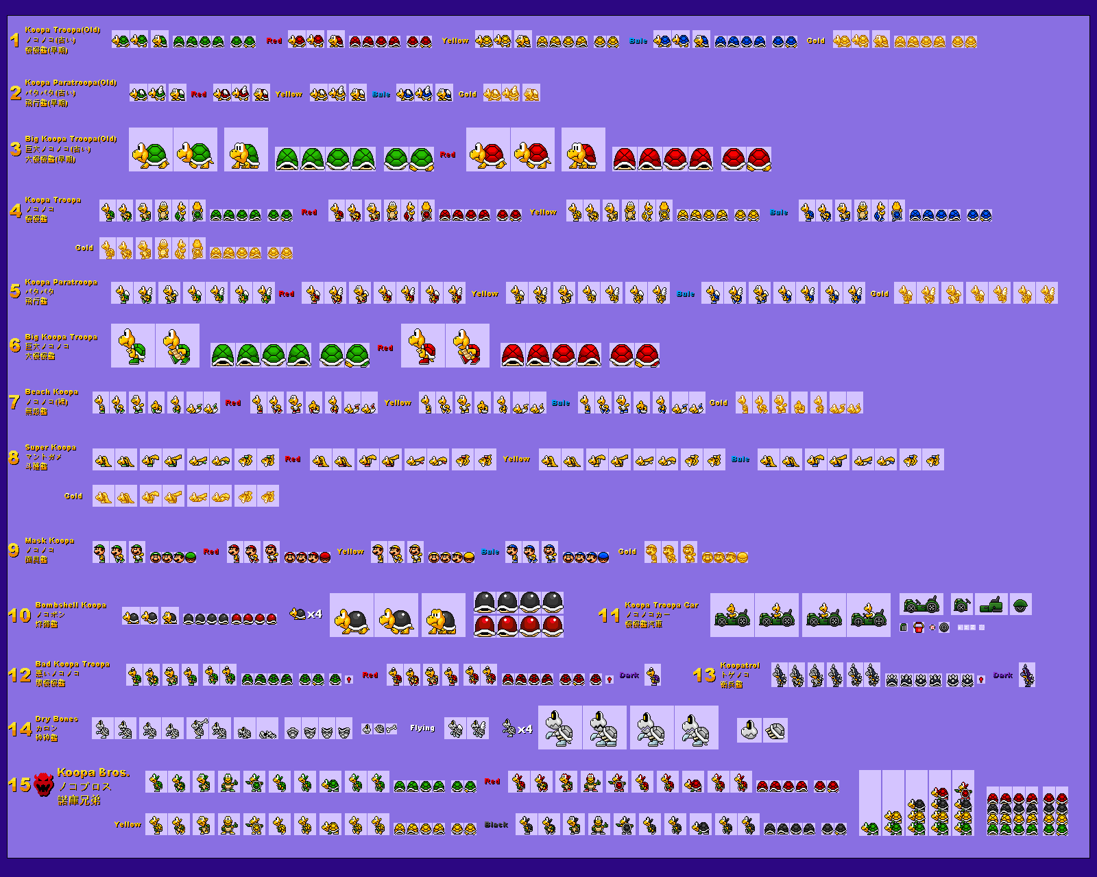 Koopa Troopas (SNES-Style)