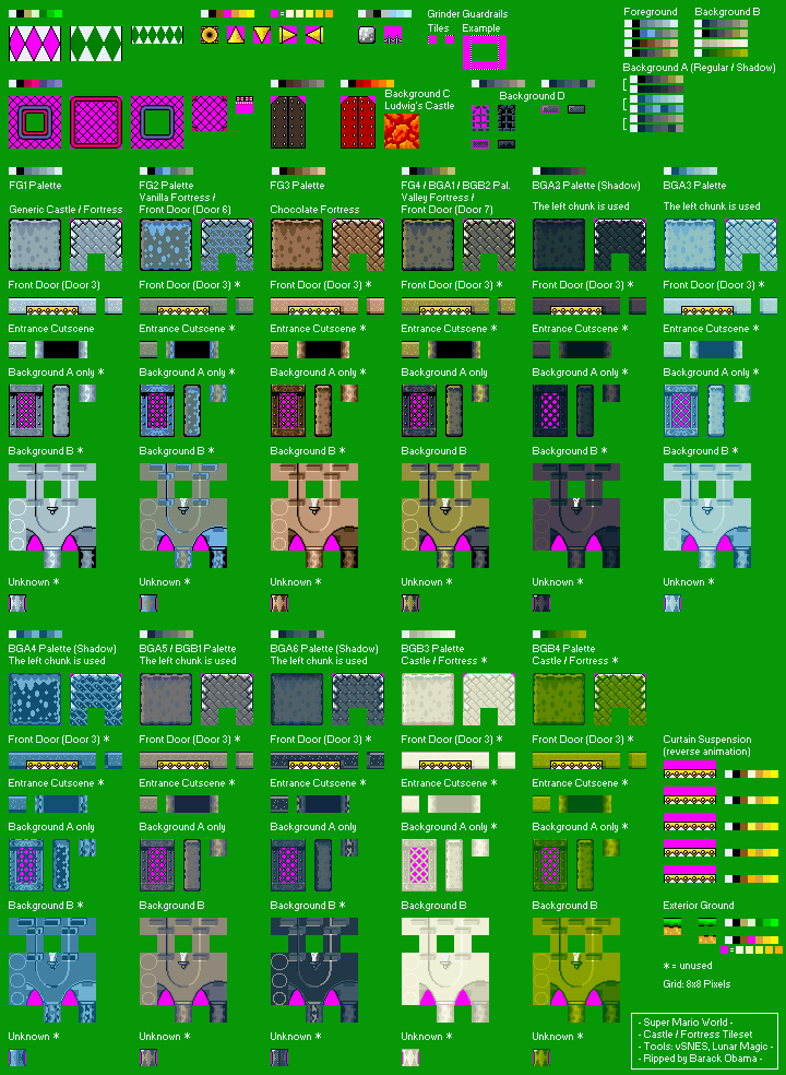 Super Mario World - Castle / Fortress Tileset