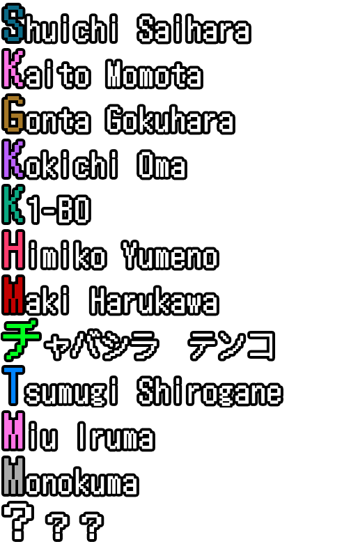 Danganronpa V3: Killing Harmony - Character Names