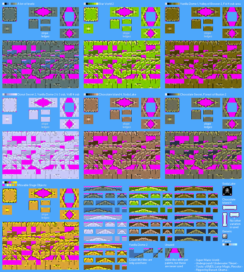 Super Mario World - Underground / Underwater Tileset