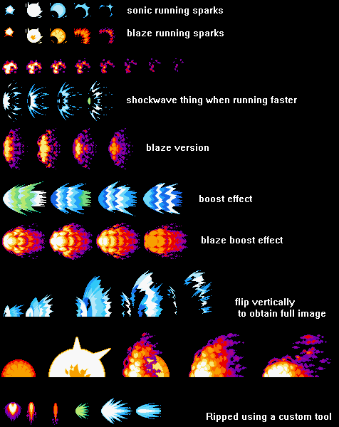 Sonic Rush - Boost Effects