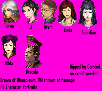 Dialogue Portraits