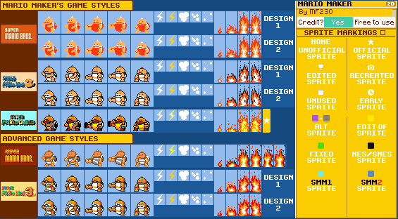 Sumo Bro (Super Mario Maker-Style)