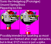 Sonic the Hedgehog (Prototype) - Spring Mobile (Unused)