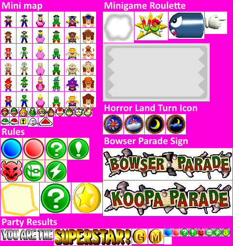 Mario Party 2 - Gameplay Graphics