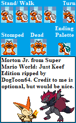 Super Mario World: Just Keef Edition (Hack) - Morton Jr.