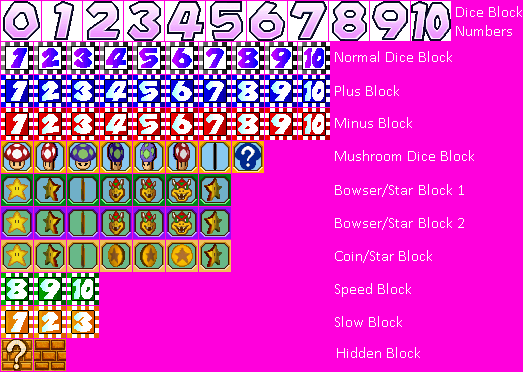 Mario Party - Dice Blocks & Numbers