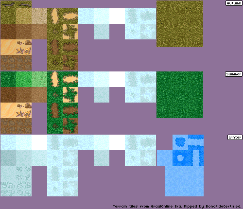 GraalOnline Era - Terrain