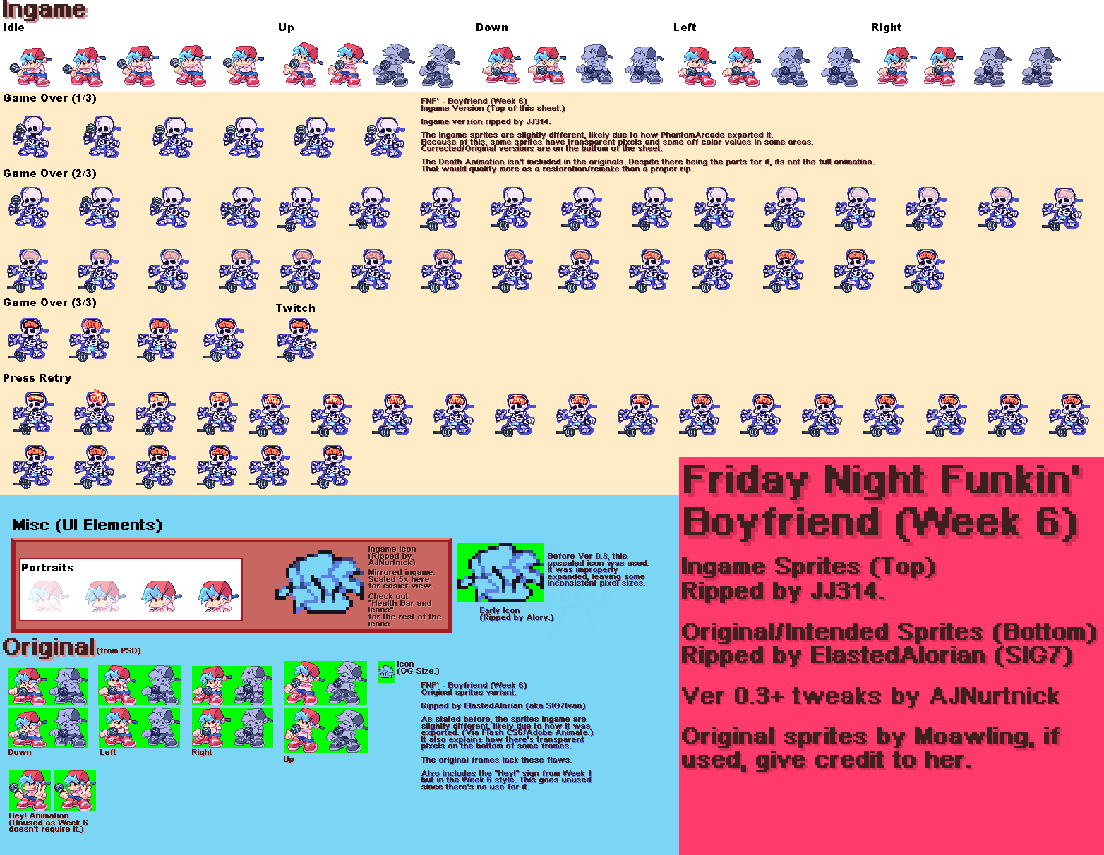 Browser Games - Friday Night Funkin' - Boyfriend (Pixel) - The Spriters