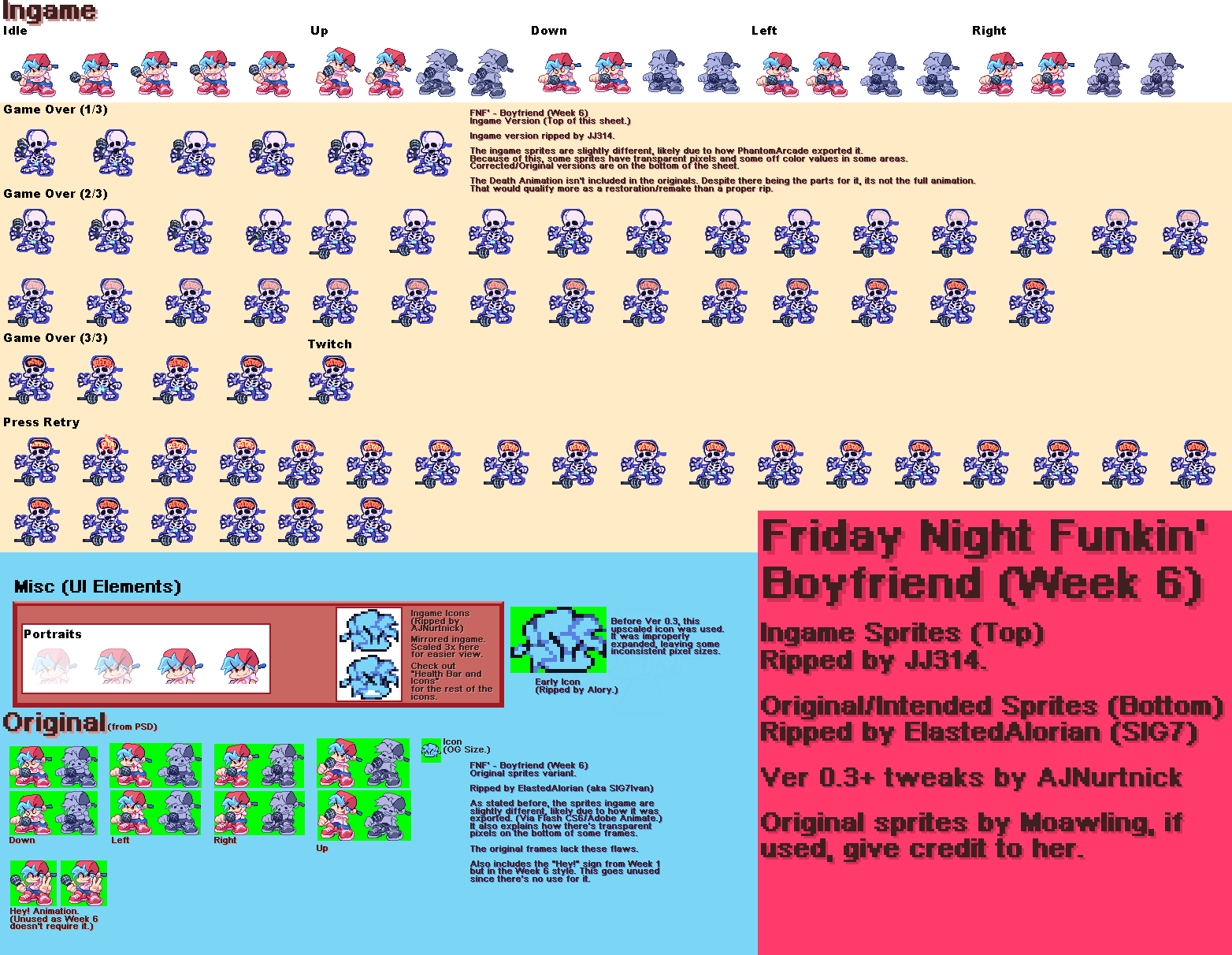 Boyfriend (Pixel)