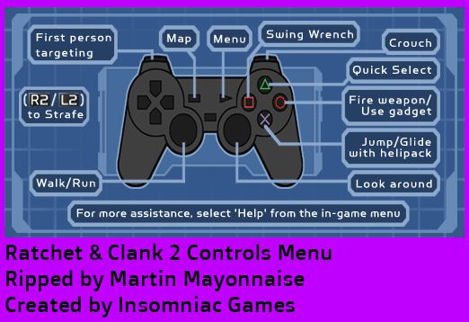 Controller Menu