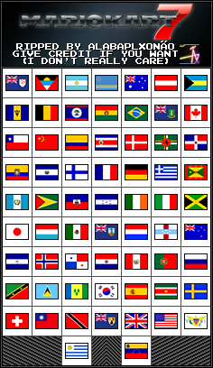 Country Flags