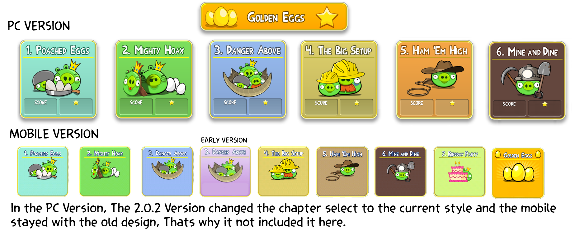 Angry Birds - Chapter Buttons (Pre-2012)